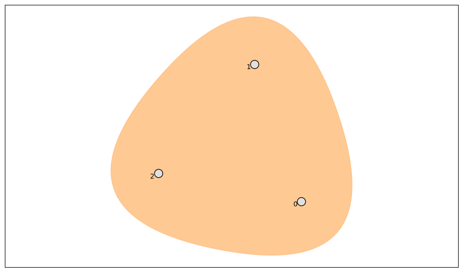 ../_images/tutorials_conversions_15_0.png