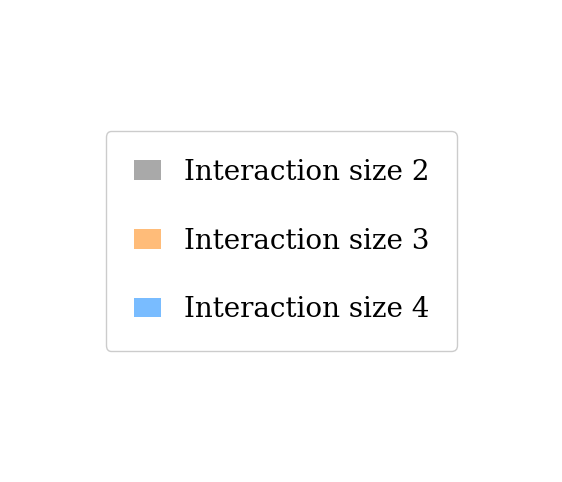../_images/tutorials_analysis_paper_46_0.png